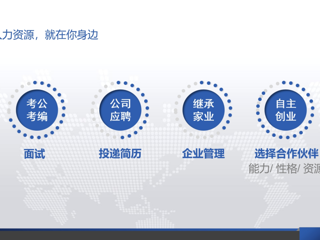 思益学堂⑦：i人还是e人？人力资源专家分析性格与职业规划！