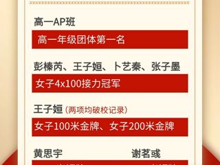 AP学子惊艳全场！校运动会刷新历史最佳战绩，展现非凡风采