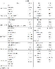 第七周工作日程（10月10日-10月16日）