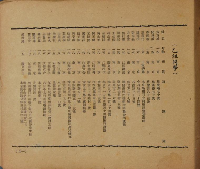 1948年林浩然院士的通讯地址