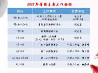 2018 年暑假主要工作安排