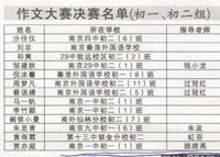 本校同学进入金陵晚报作文大赛决赛