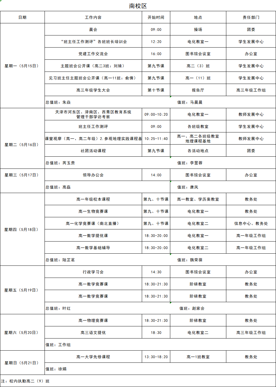 南校区第十五周