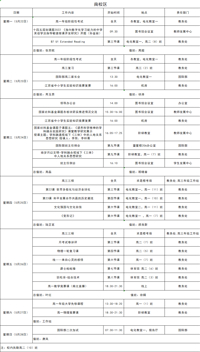 第十六周日程（5月22日-5月28日）