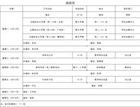 第十九周日程（6月12日-6月18日）