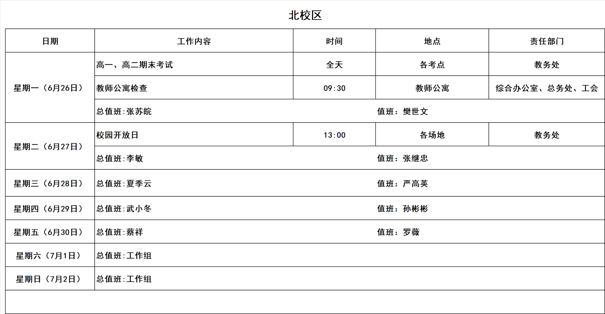 第二十一周