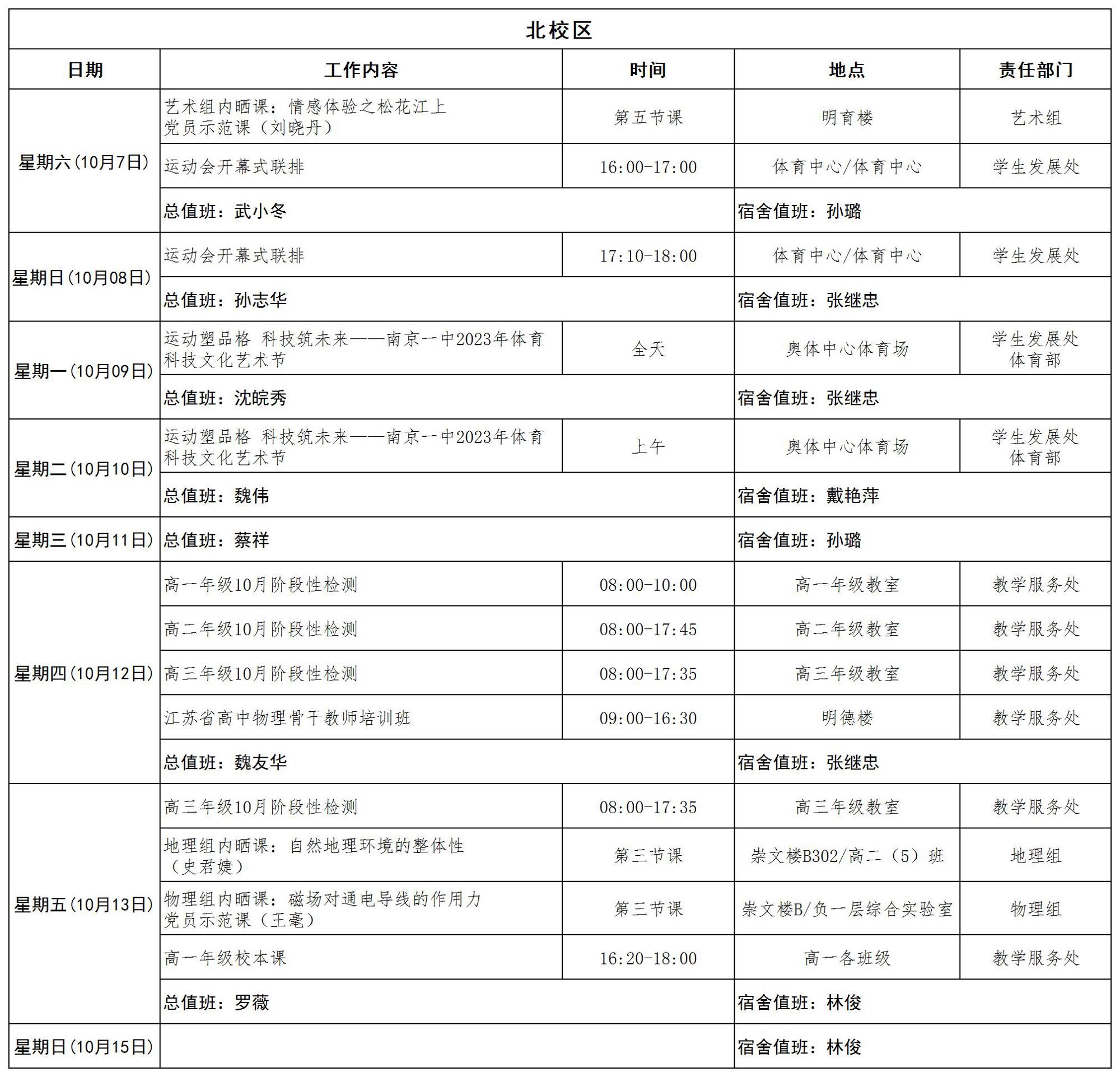 2023-2024学年第一学期日程_第五周