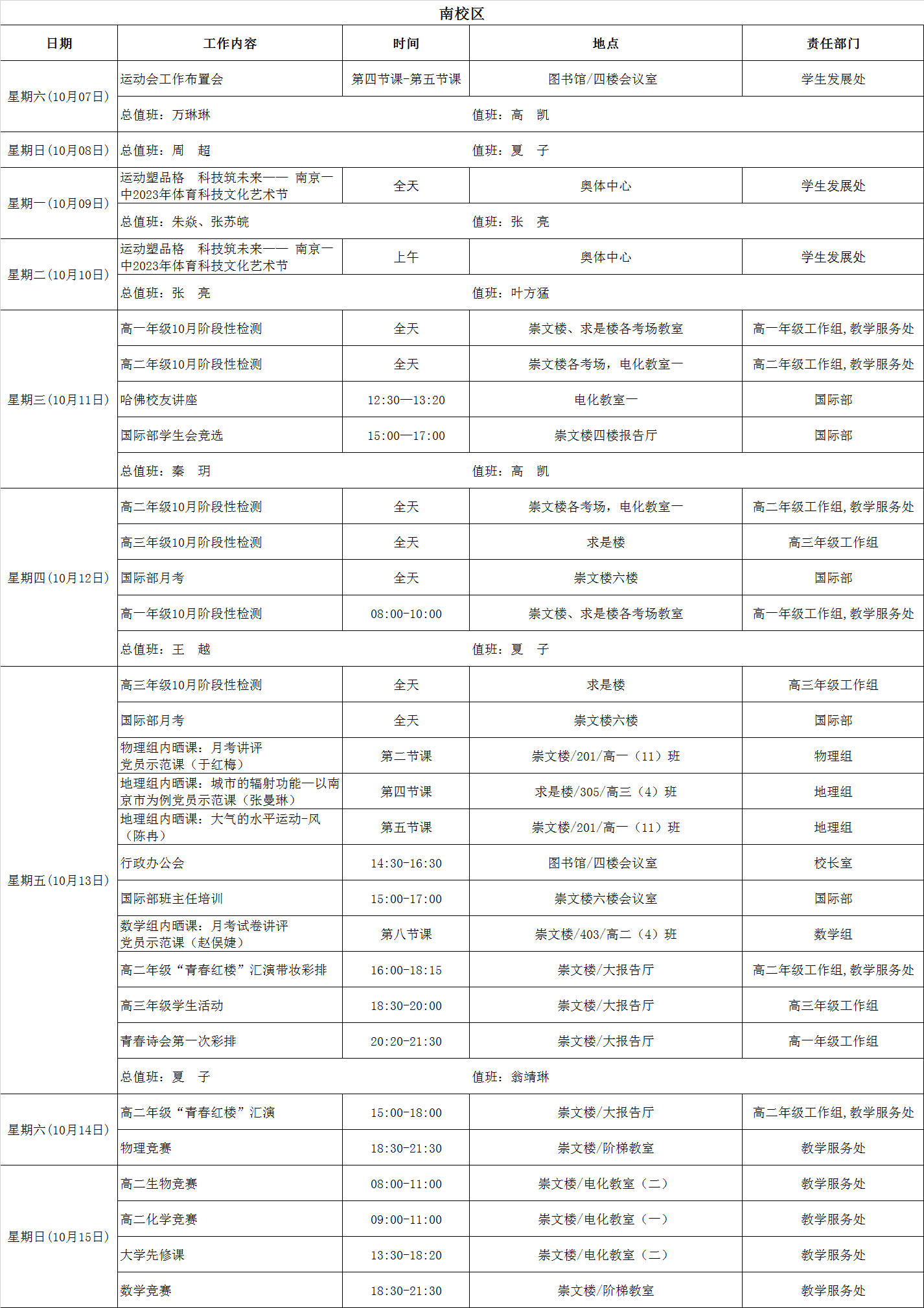 第五、六周日程