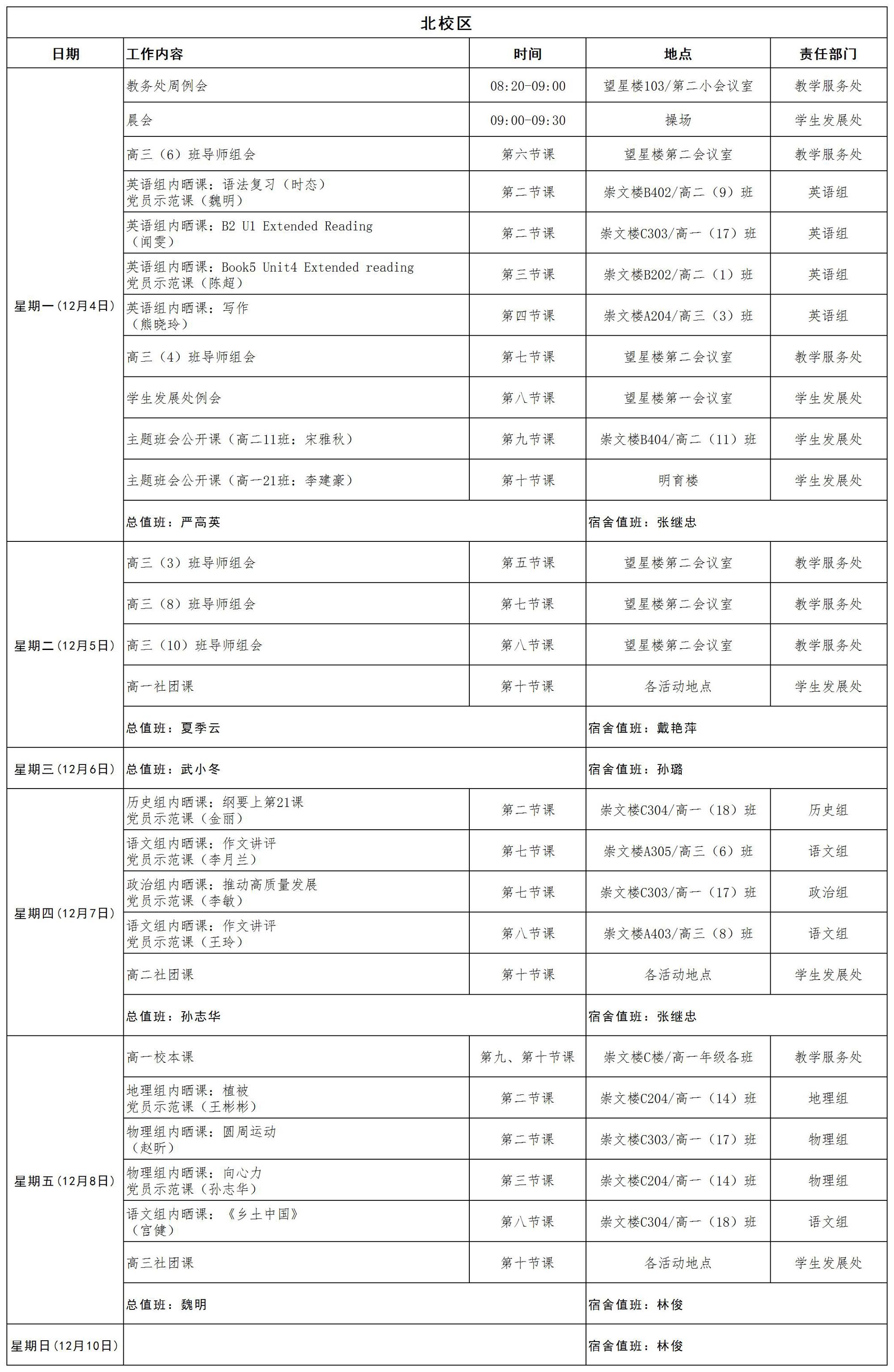 2023-2024学年第一学期日程(1)_第十四周(1)