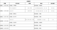 第二十周工作日程（1月15日-1月21日）