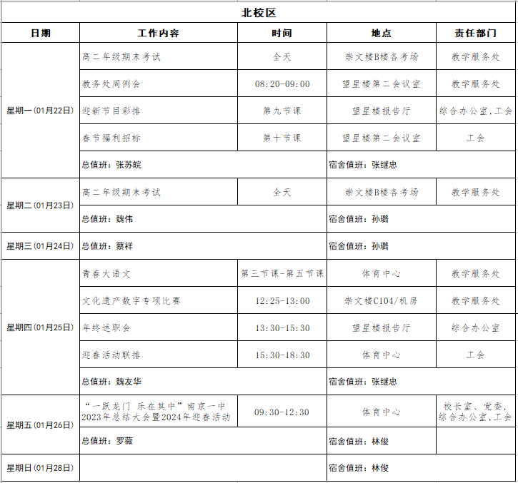 22号