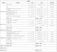 第十四周工作日程（5月20日-5月26日）