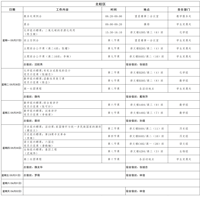 第十五周工作日程（5月27日-6月2日）