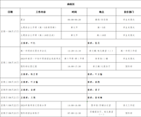 第十八周工作日程（6月17日-6月23日）