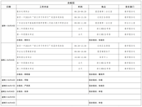 第十九周工作日程（6月24日-6月30日）