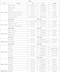 第十三周工作日程（11月25日-12月1日）