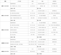 第二十周工作日程（1月13日-1月19日）